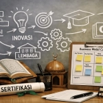 Lembaga Pendidikan Guru TPQ