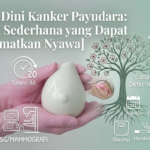 Deteksi Dini Kanker Payudara